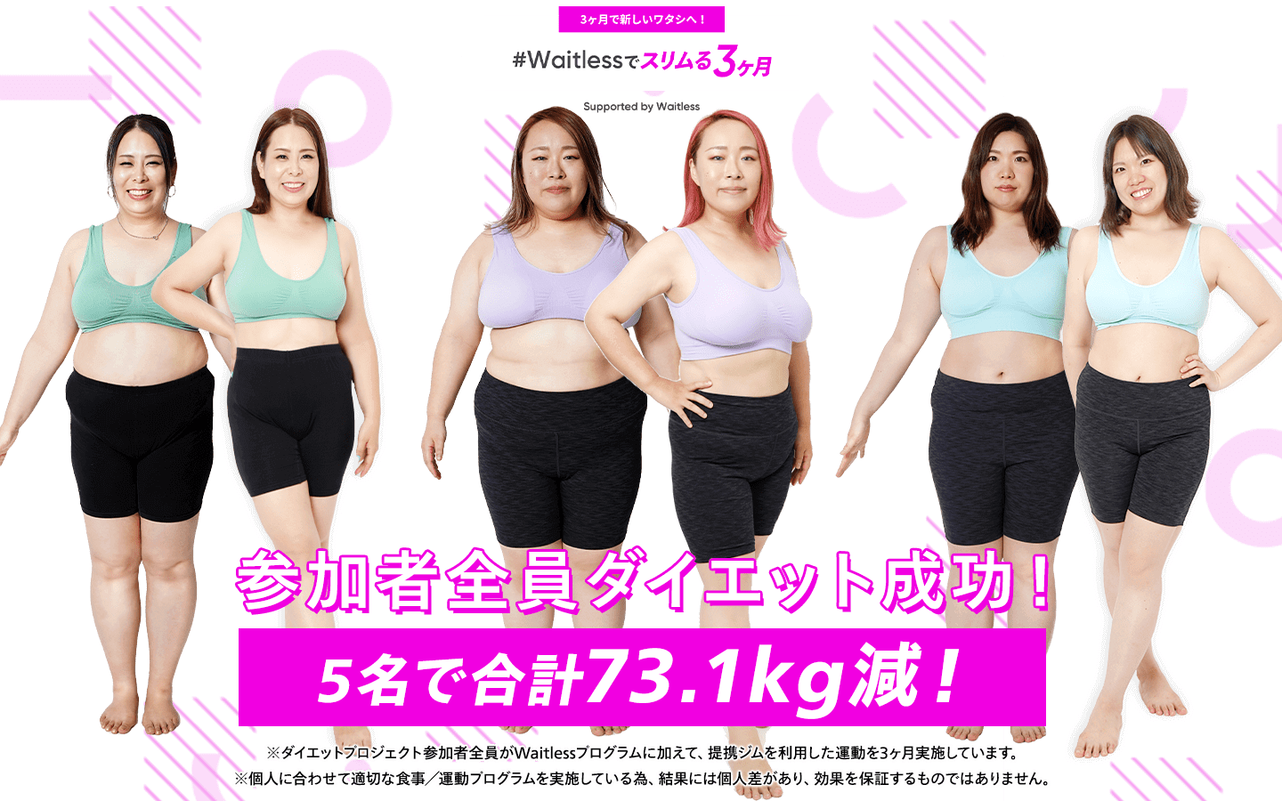 Waitlessでスリムる3ヶ月 ｜パーソナライズボディメイクサービス