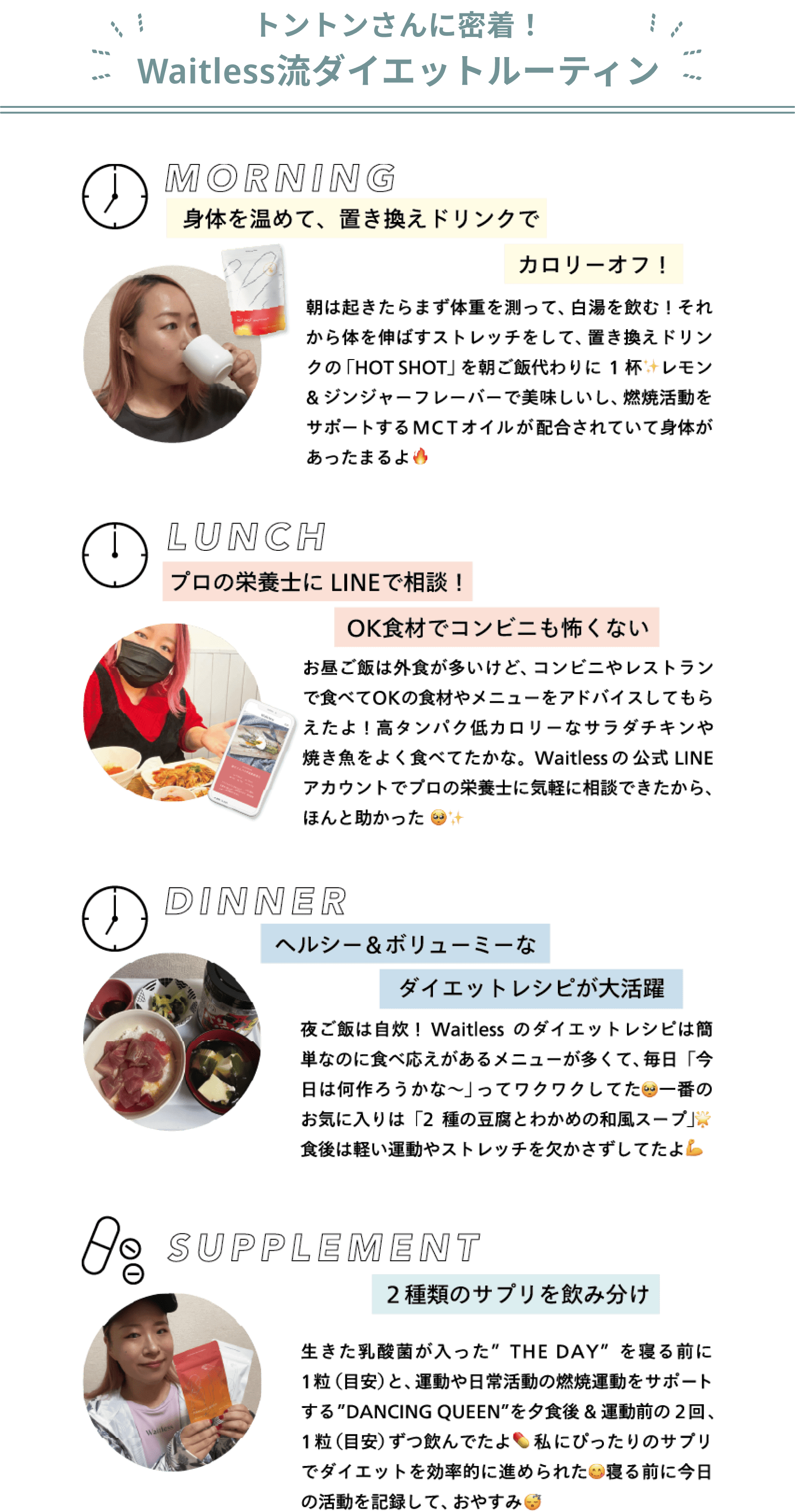 Waitlessでスリムる3ヶ月 ｜パーソナライズボディメイクサービス